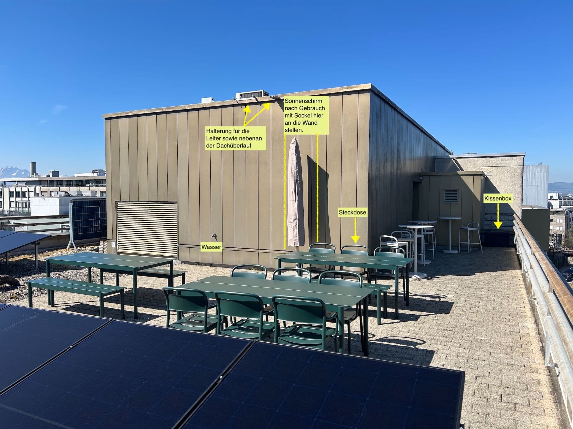 Dachterrasse Standort Sonnenschirm